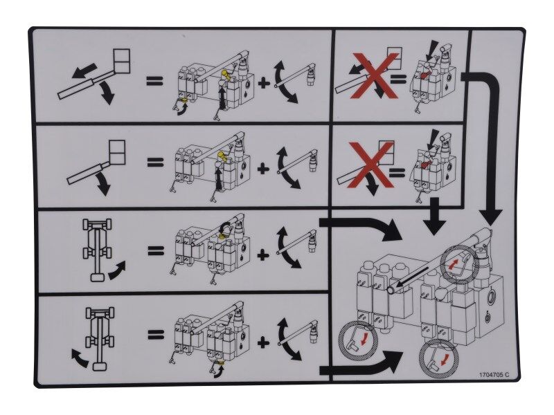 1704705 Calcomanía, instrucción de descenso manual. | JLG