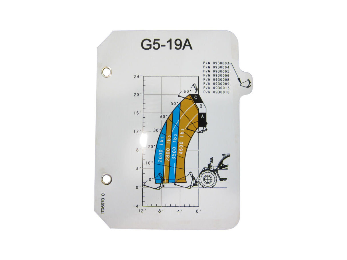 Part Number 1706970 Load Chart, G5-19A Bucket fits JLG