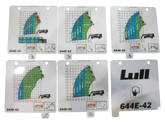 2890238 Kit Service Load Chart Replmt