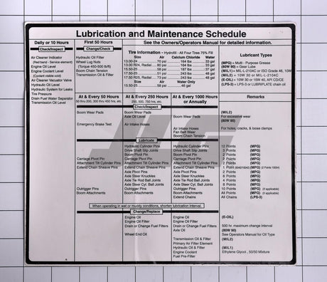4107352 Decal Lube and Maint Chart 