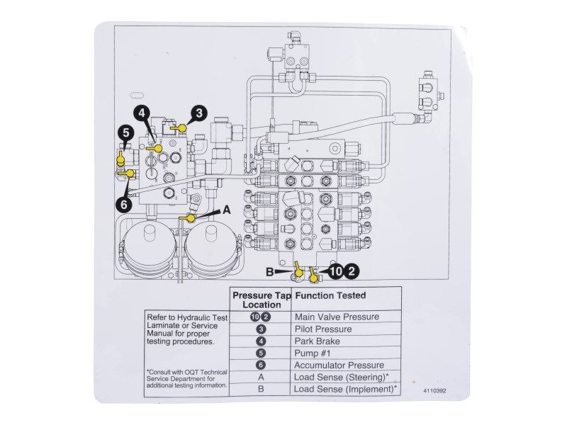 4110392 Decal Hydraulic Test Locations | JLG