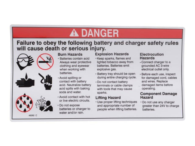 46262 Danger Battery Safety