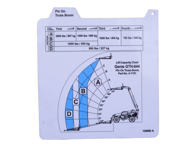 Part Number 70045361 Load, Gt 644 Pin On Tb fits JLG