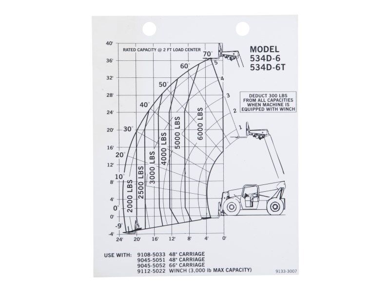 91333007 Decal - Capacity Chart | JLG