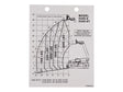 Part Number 91333014 Capacity Chart fits JLG