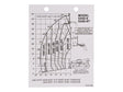 Part Number 91333026 Capacity Chart fits JLG
