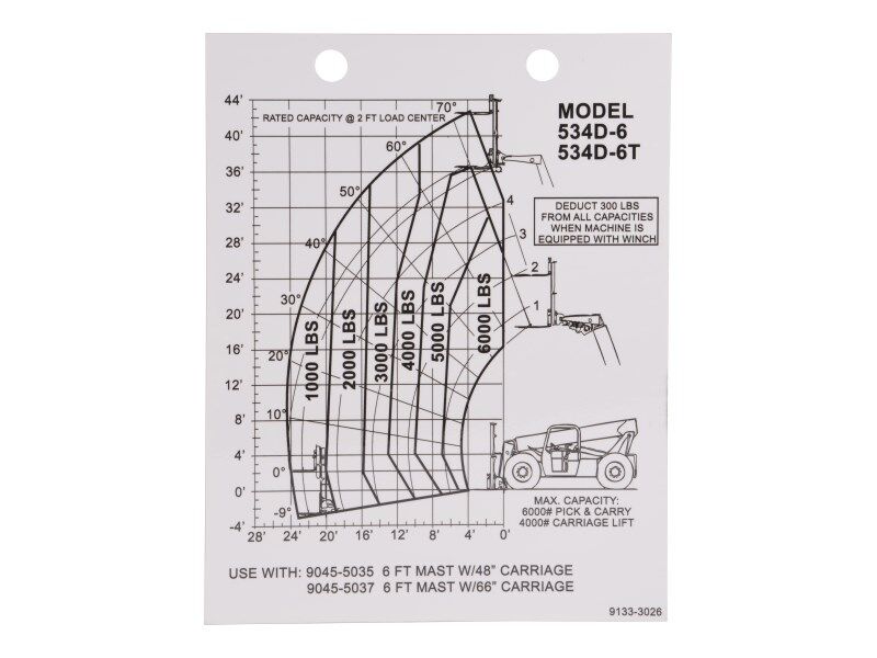 Part Number 91333026 Capacity Chart fits JLG