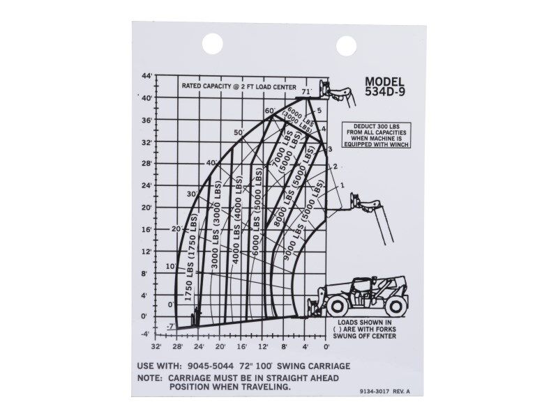 Part Number 91343017 Load Chart fits JLG