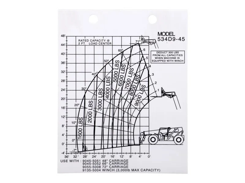 Part Number 91343064 Capacity Chart 534D9-45 fits JLG
