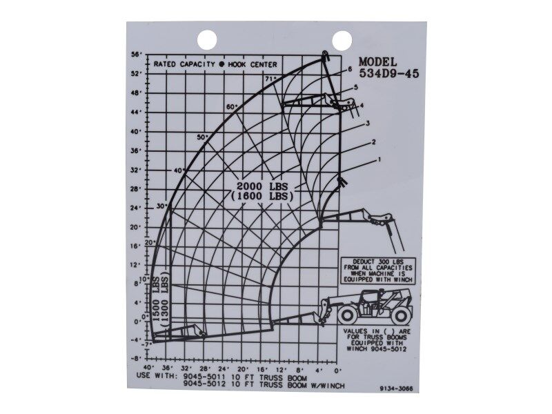 Part Number 91343066 Capacity Chart 534D9-45 fits JLG