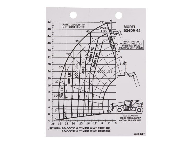 Part Number 91343067 Capacity Chart fits JLG