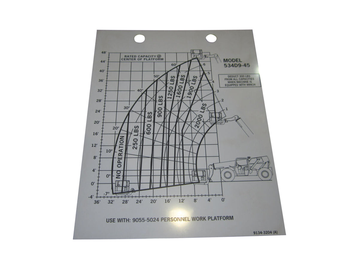 Part Number 91343204 Capacity Chart fits JLG