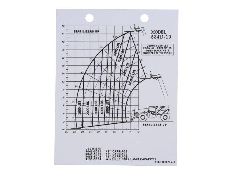 Part Number 91353009 Load Chart Std Carriages fits JLG