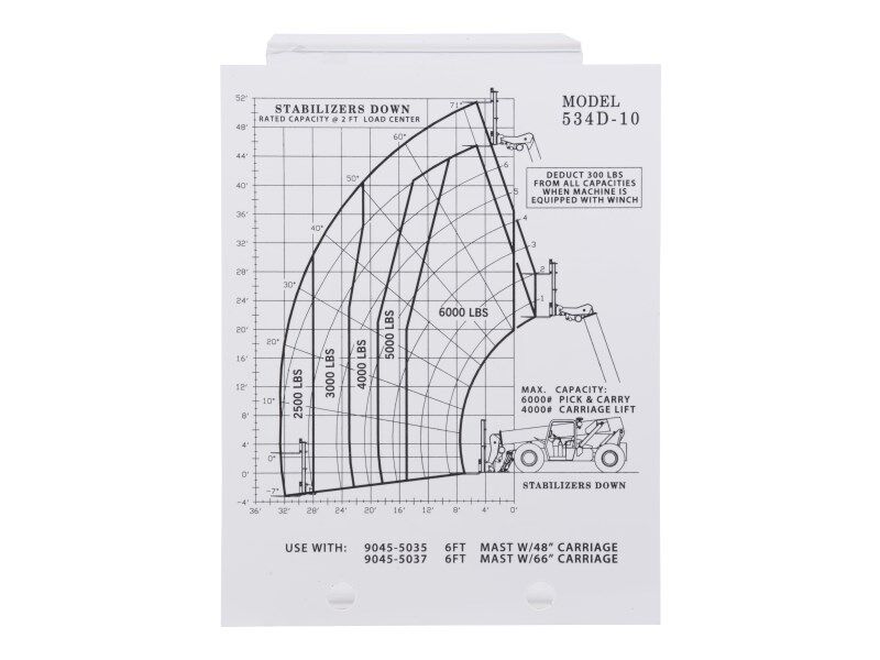 Part Number 91353020 Load Chart fits JLG