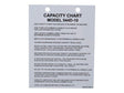 91363012 Load Chart