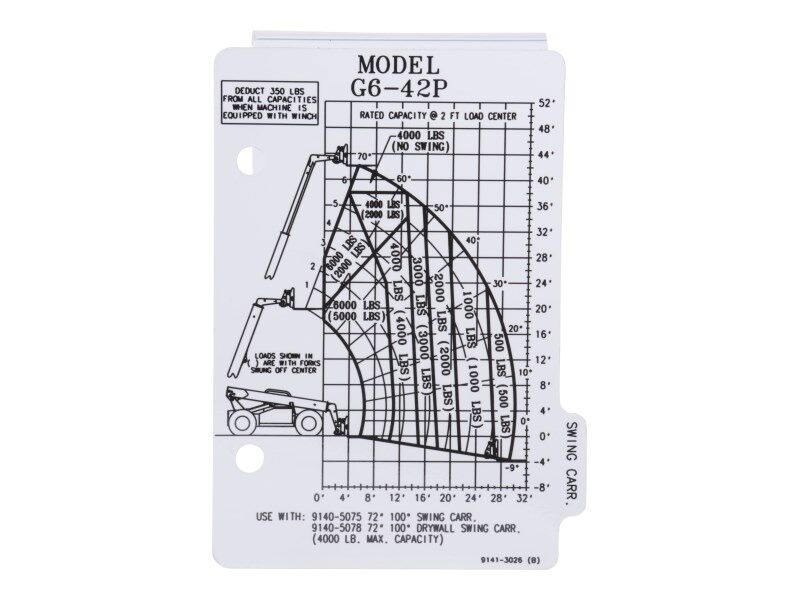 Part Number 91413026 G6-42P Capacity Chart fits JLG