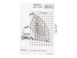 91513188 Capacity Chart 