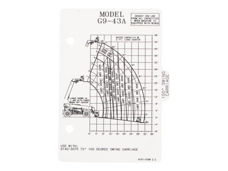 91513188 Capacity Chart 