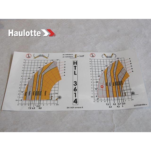 307P228190 Chart, Working Area | Genuine Haulotte