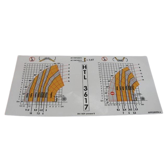 307P228200 Load Chart | Genuine Haulotte
