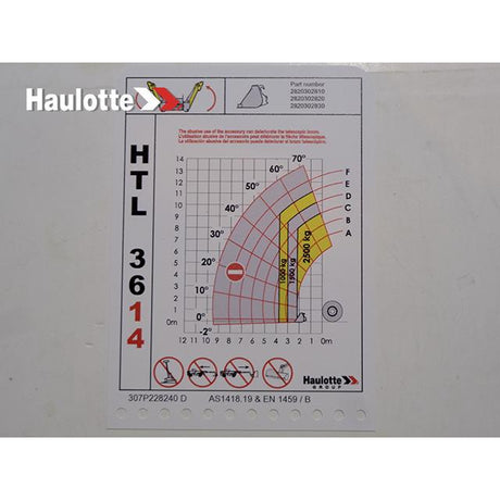Part Number 307P228240 Load Chart fits Haulotte
