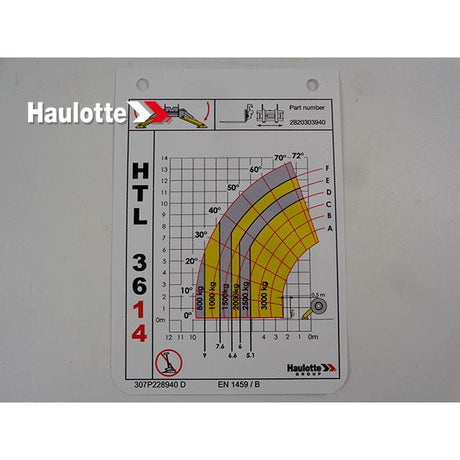 Part Number 307P228940 Load Chart fits Haulotte