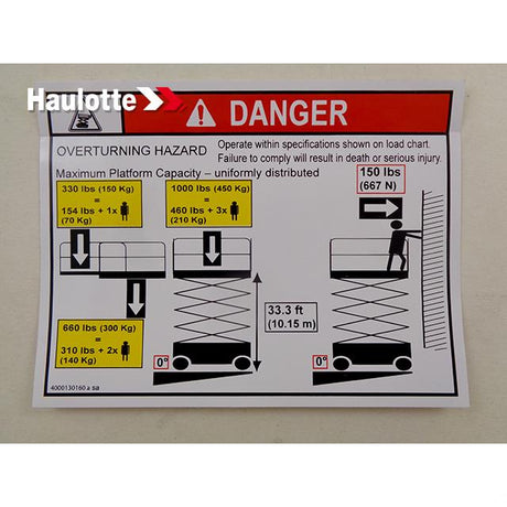 Part Number 4000130160 Load Height C3368Rt fits Haulotte