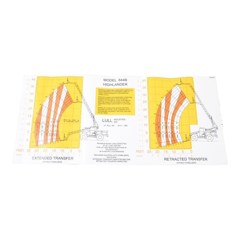 JLG 10335400 Load Chart, Model 844B (Lull #35400C) - Genuine JLG Replacement Part | BHE Lift Parts